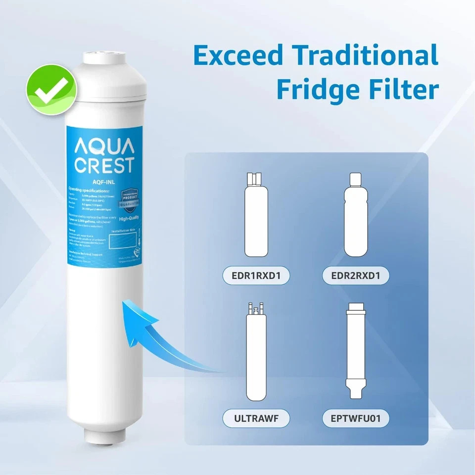 AQUA CREST 5 Years Capacity -Inline Water Filter for Refrigerator with 1/4-Inch