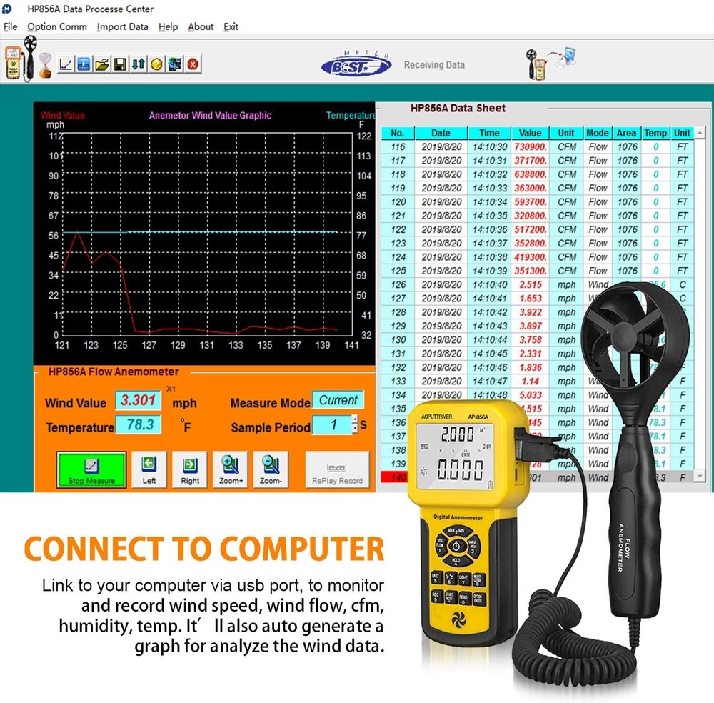 Pro HVAC Anemometer Handheld CFM Meter Wind Speed Wind Flow Meter with Backlight
