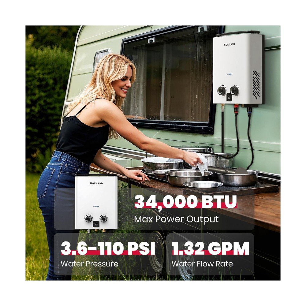 GASLAND Goshower G5 Pro Portable Propane Tankless Water Heater – 1.32 GPM,