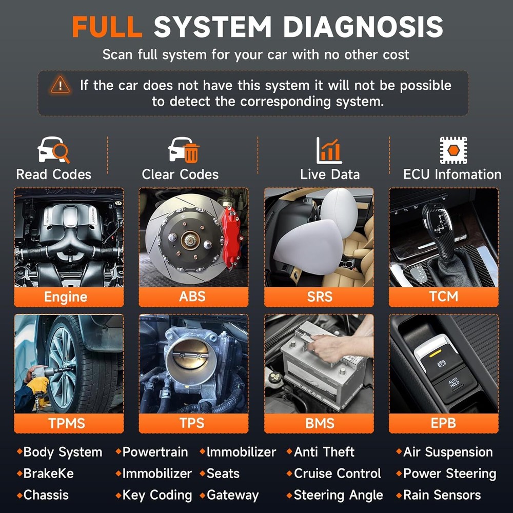 ANCEL DS300 Bidirectional Car OBD2 Diagnostic Tool ECU Coding All System Scanner