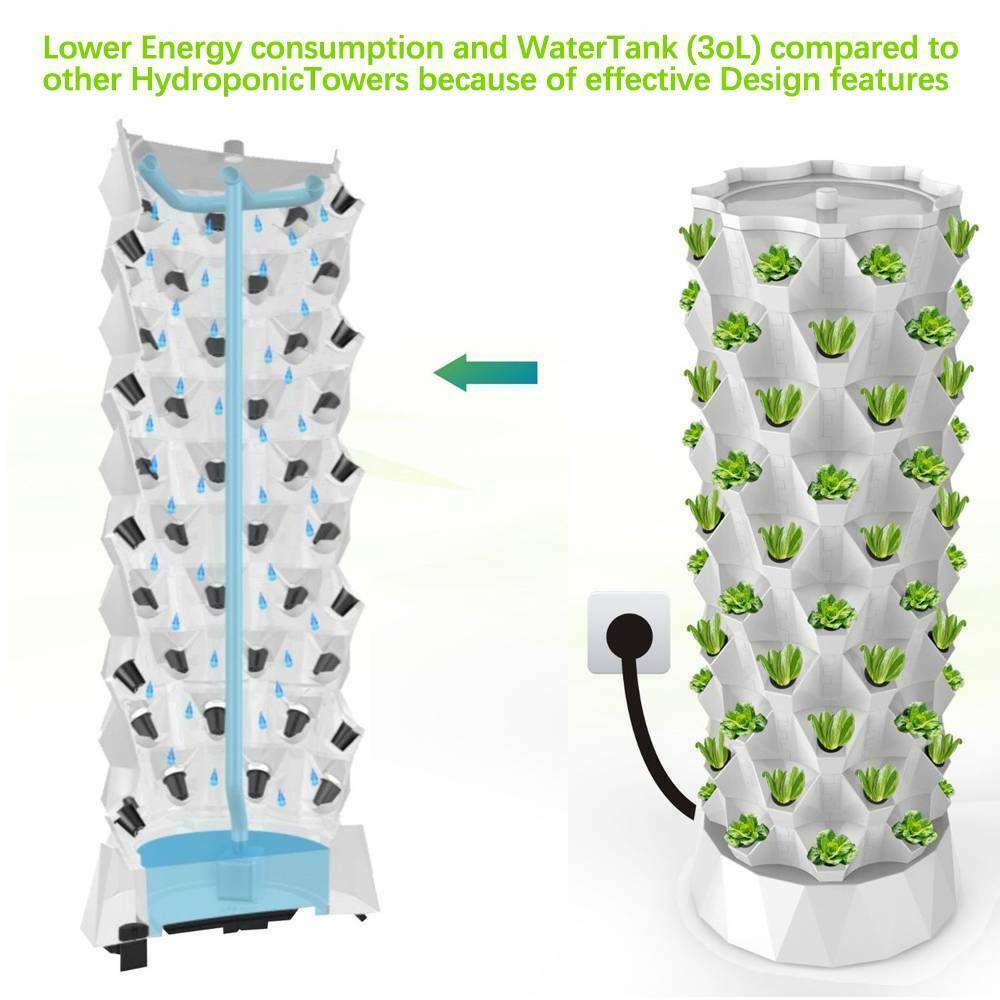 80 Plants Hydroponics Tower Set Hydroponic Growing System Kit For Indoor Outdoor