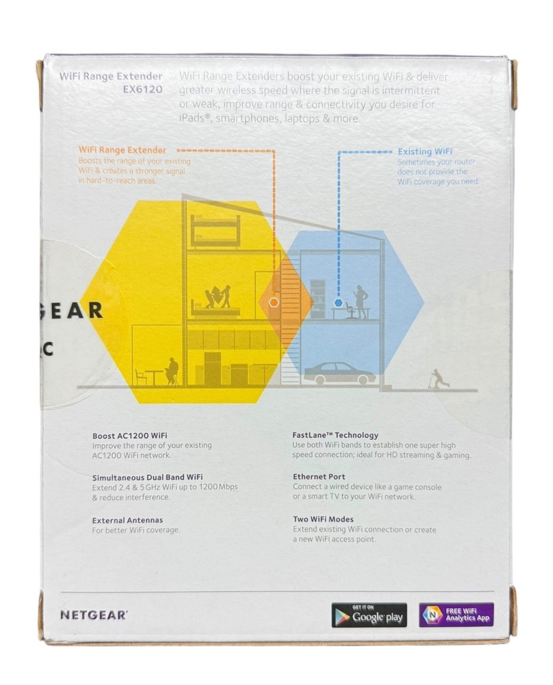 NETGEAR AC1200 Wi-Fi Range Extender New Open Box
