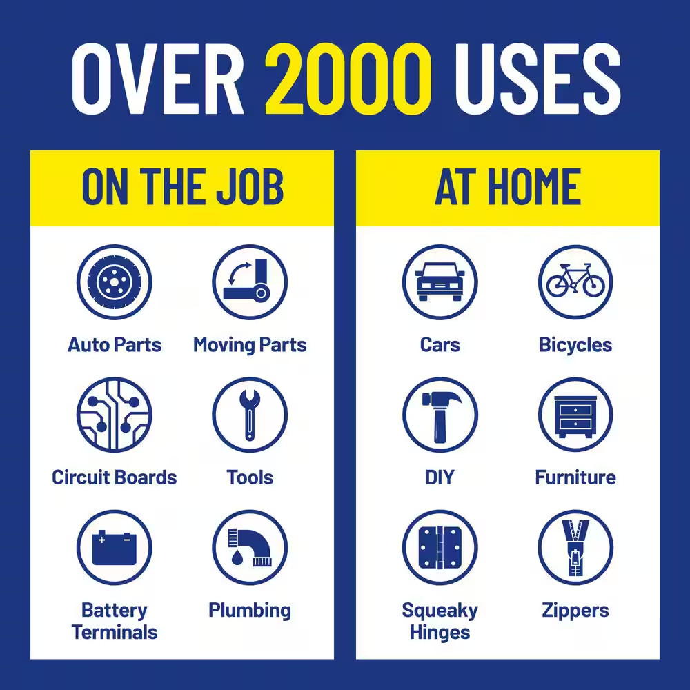 18 Oz. Big Blast, Multi-Purpose Lubricant Spray