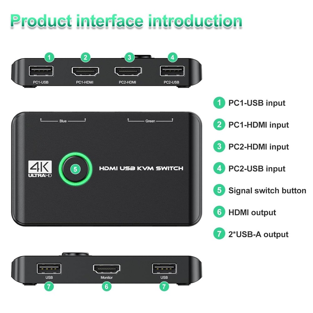 4K KVM Switch HDMI 2 Port Box for Two Computers Share Keyboard Mouse