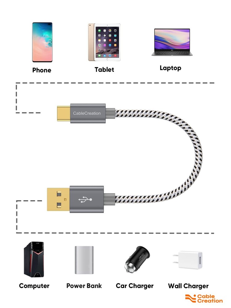 CableCreation 6 inch USB C Cable Short, A to C Fast 0.5FT, Space Gray
