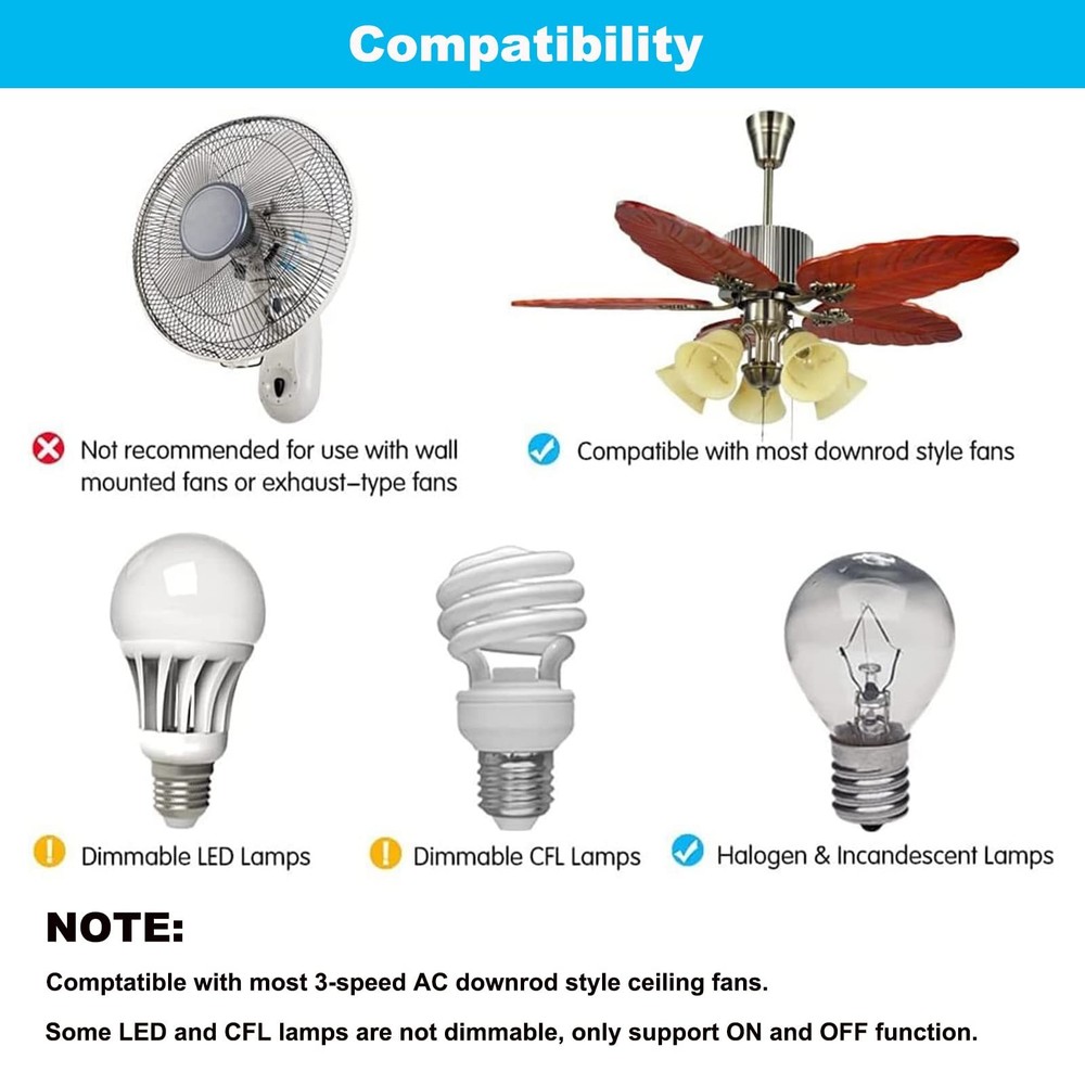 Universal Ceiling Fan Remote Control Kit, Replacement for Hunter/Harbor Breeze