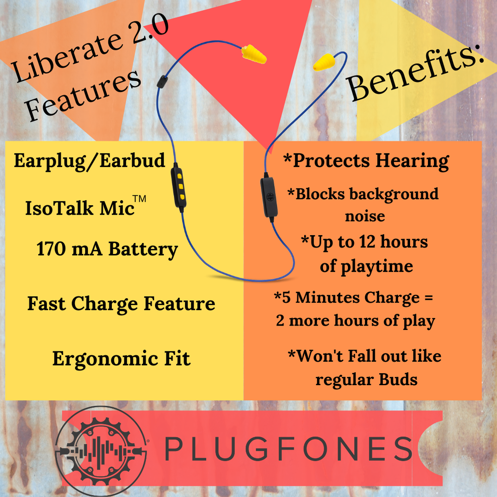 Plugfones Liberate 2.0, Wireless Bluetooth Earplug Headphones, Blue/Yellow