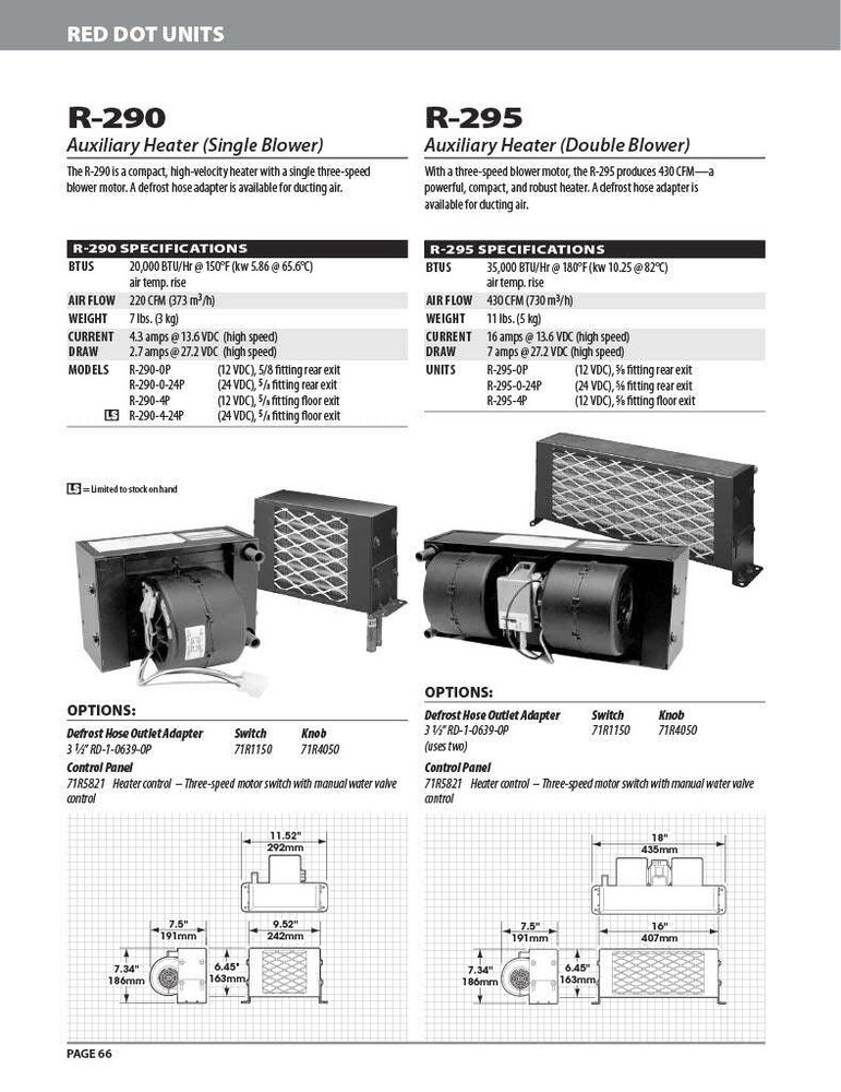 Red Dot Heater Unit 12v Double Fan with Rear Exit Connections R-295-0P