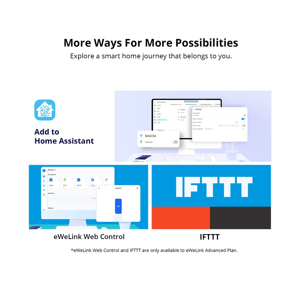SONOFF BASICR4 DIY Switch WiFi Smart Light Switch ESP32 Chip eWeLink APP Control