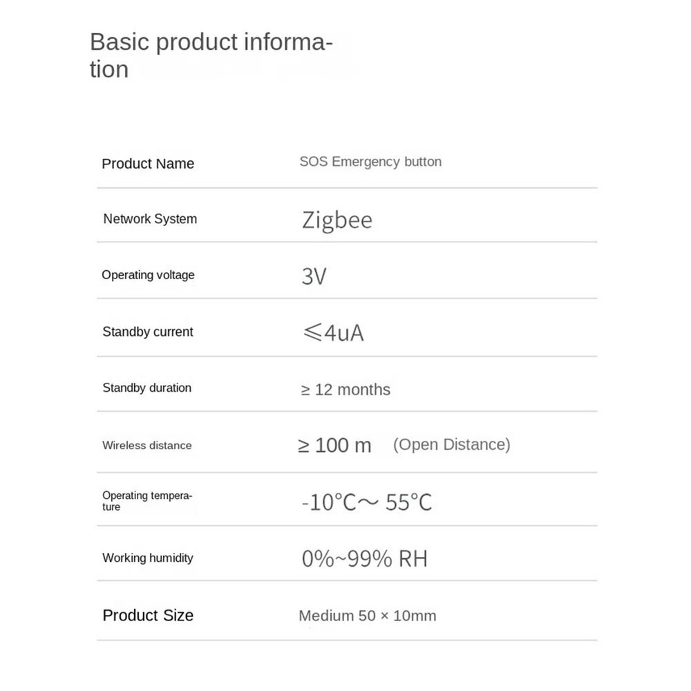 Emergency Help Tuya Remote Control A9T95747