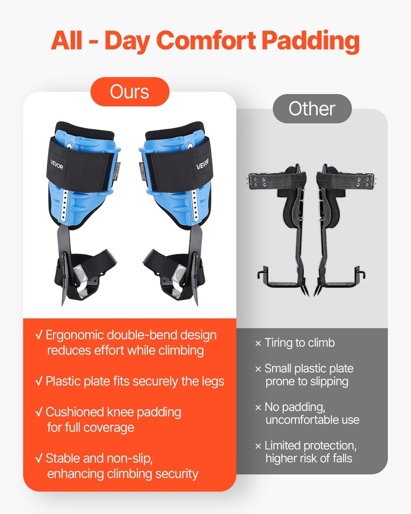 VEVOR Height-Adjustable Tree Climbing Spikes with Cushion & Straps 350lb Load