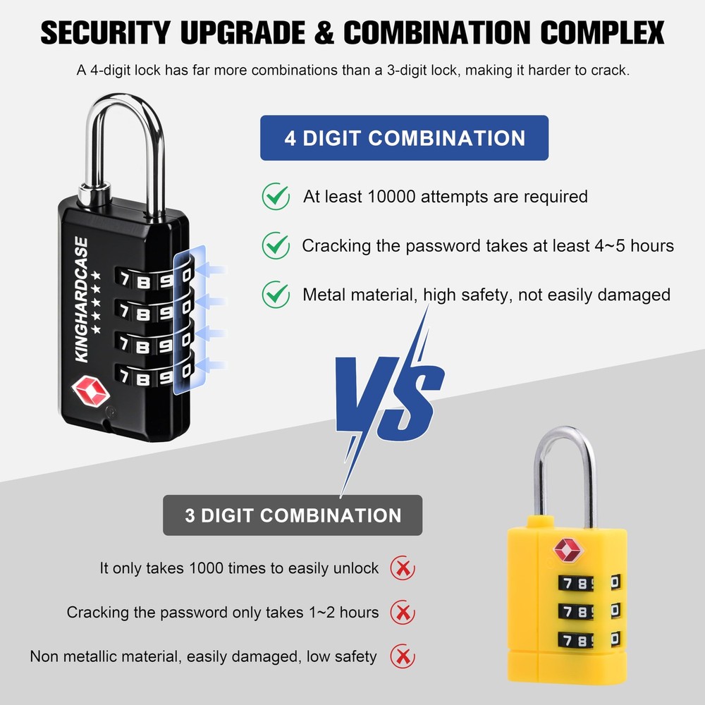 Kinghardcase 2 Pack TSA Approved Gun Locks, 4 Digit Combination Locks Black