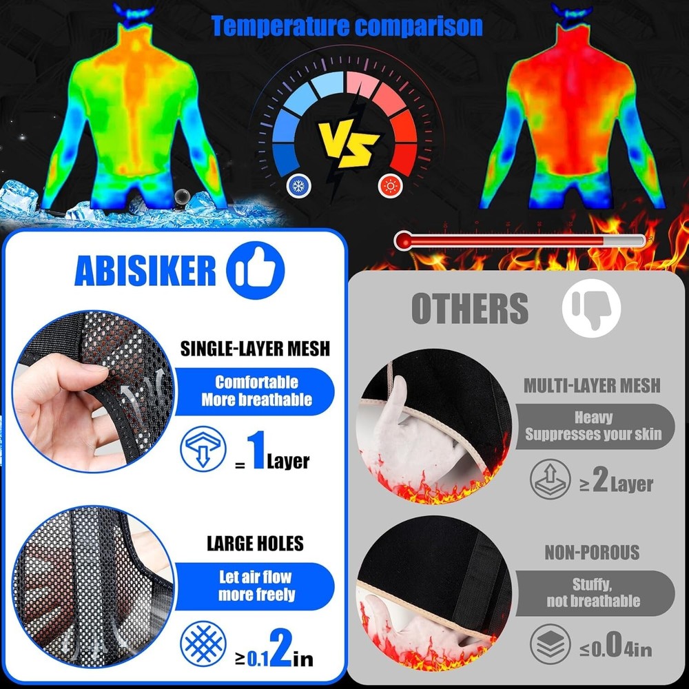 Adjustable Posture Corrector Low Back Support Shoulder Brace Belt for Men Women