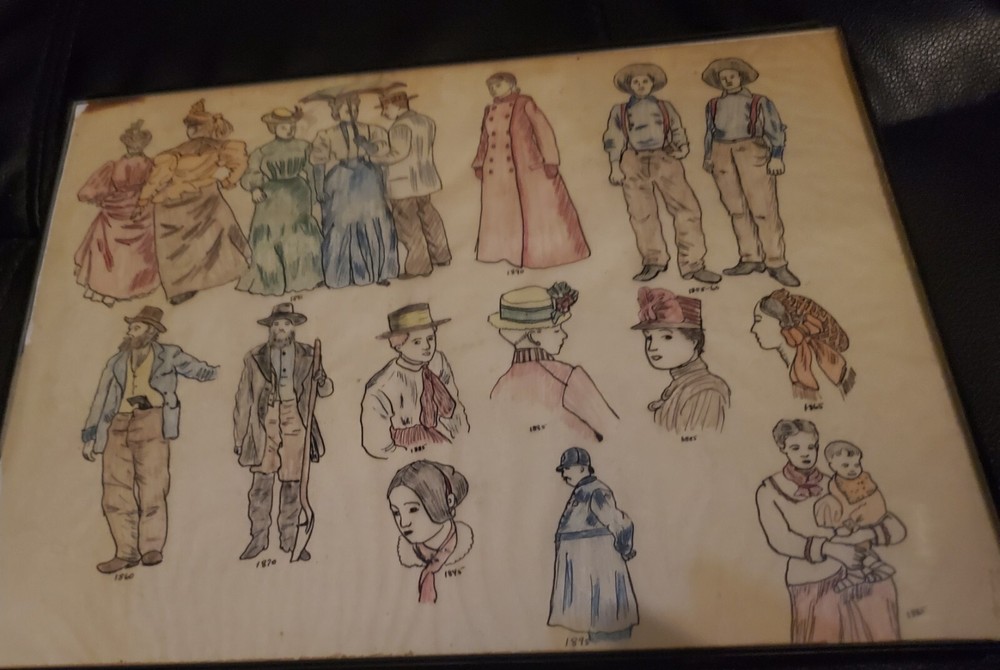 Antique Hand Drawn Character Studies