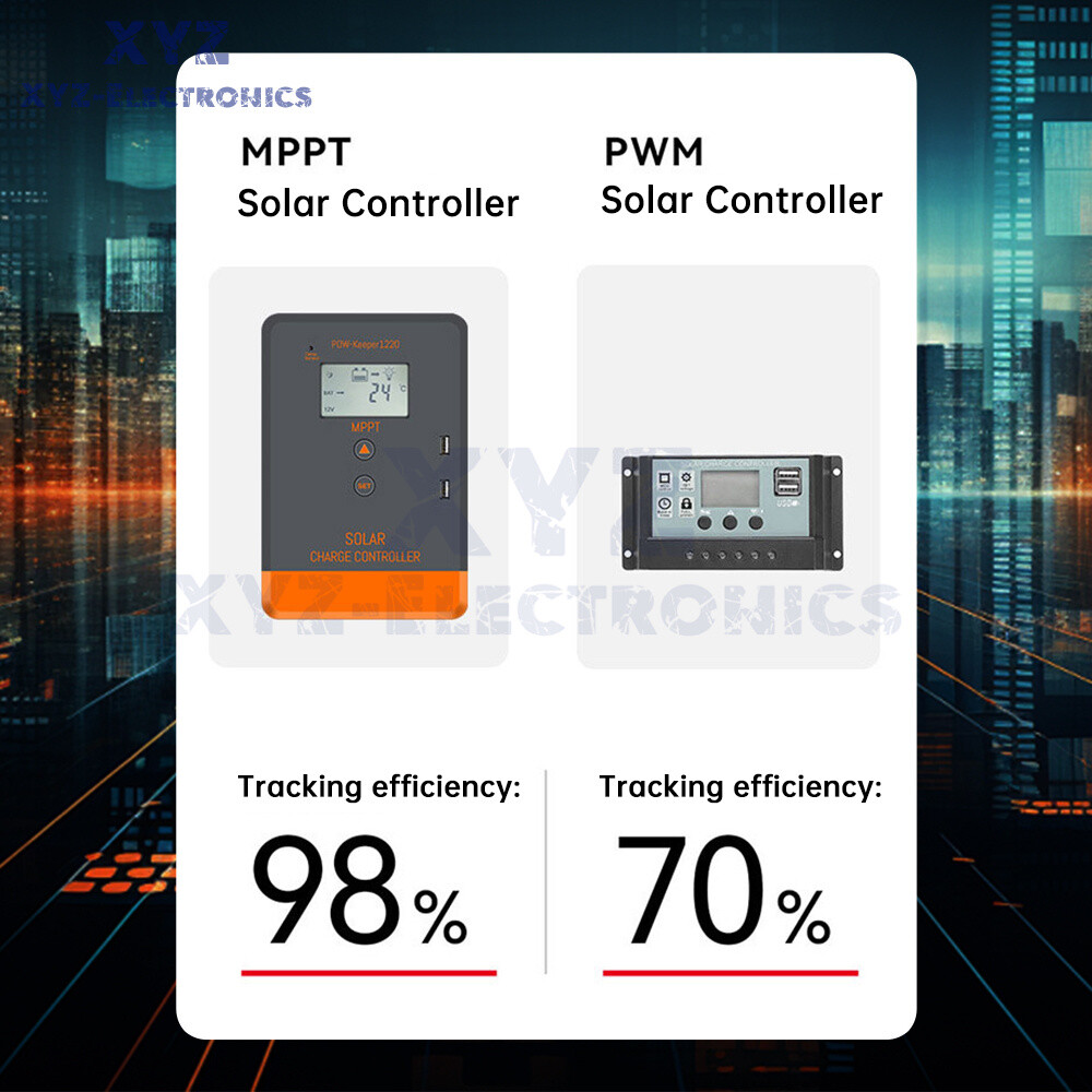 MPPT 30A 20A Solar Charger Controller 12V 24V Solar Panel Regulator LCD Dual USB