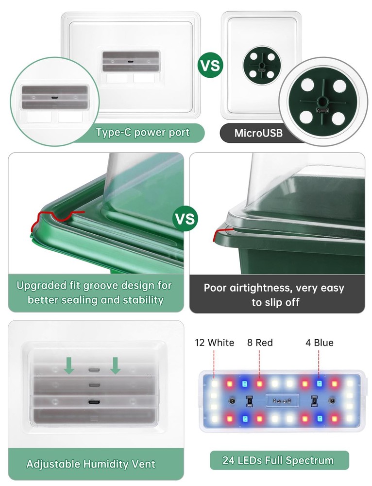 4 Packs Medium Seed Starter Tray, Adjustable Brightness and Timer, Upgraded 2...