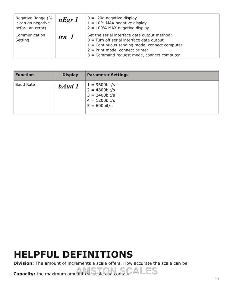 SCALE & LOAD CELL INTERFACE CONTROLLER COMPUTER CATTLE LIVESTOCK FLOOR TRUCK NEW