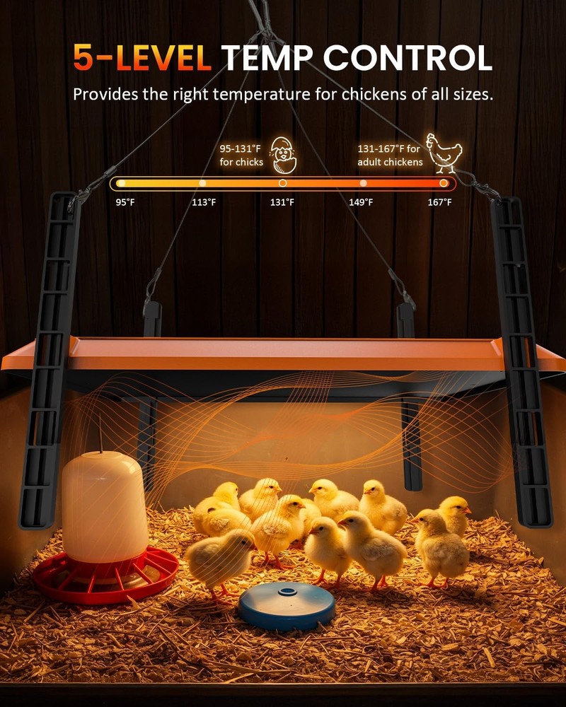 Smart Chick Brooder Heating Plate, 12"x16" Brooder Heat Plate for 20 Chicks, ...