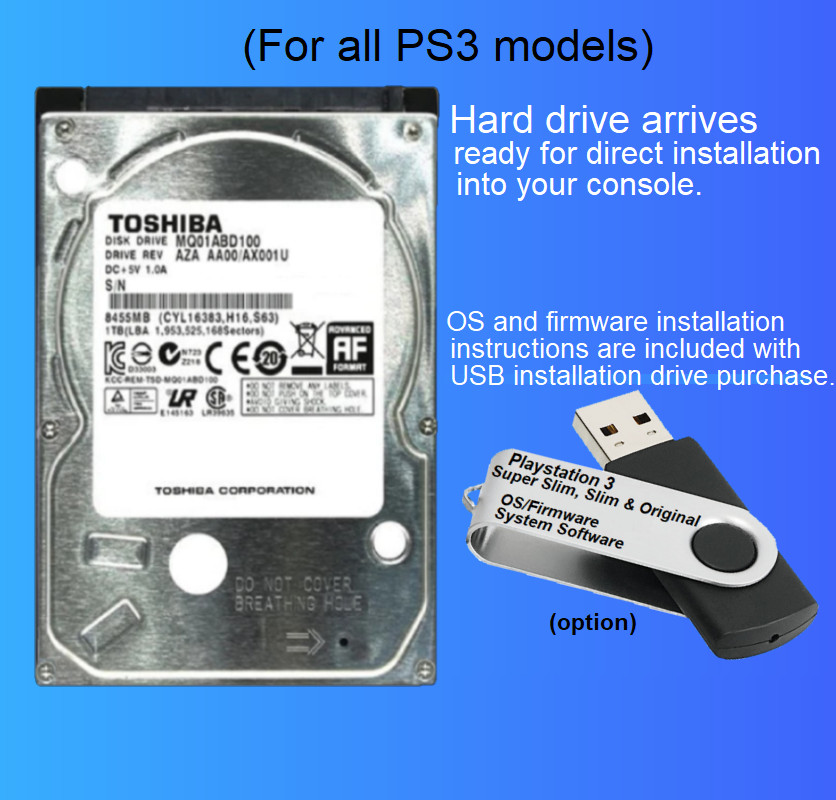 PS3 1TB Internal Hard Drive USB OS/Firmware Installation (all models)