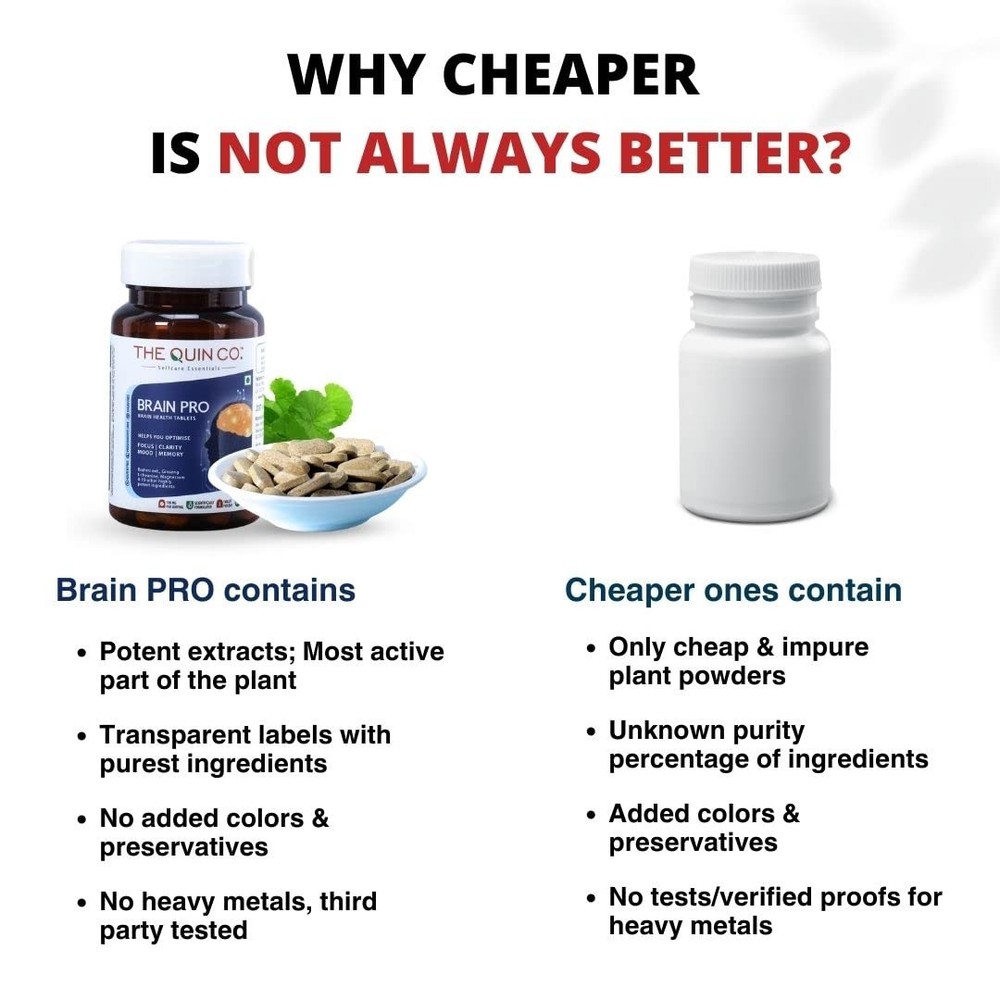 Brain Pro Herbal Nootropic Memory Focus Capsules 60 Count