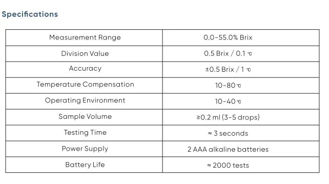 Digital Refractometer Sugar Brix Meter Wine Beer Alcohol Fruit Sugar Hydrometer