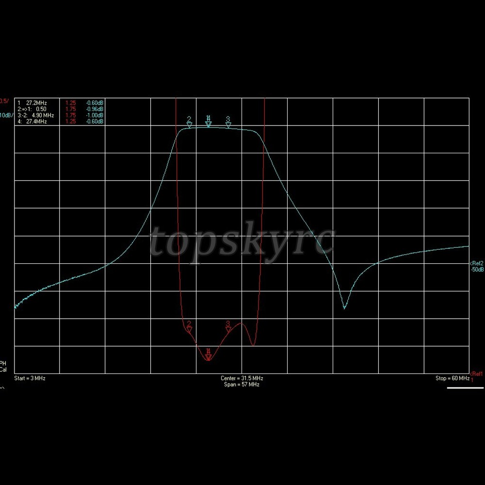 28MHz Shortwave Band Pass Filter BPF Isolation Adjacent Frequency Narrowband tps