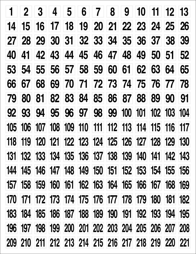 STICKERS NUMBERED 1-221 SEQUENTIAL WHITE~TINY1/2"x1/2" SQUARE LABELS Consecutive