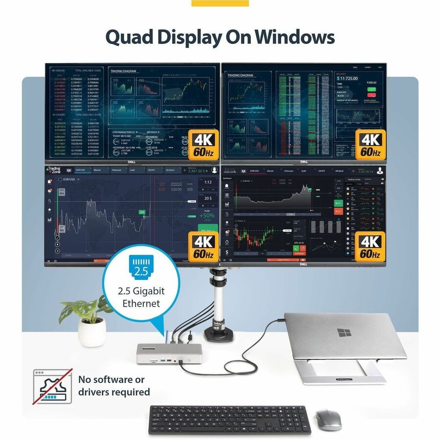 StarTech.com USB4 Thunderbolt 4 Dock 98W Quad Display HDMI/DP Mac/Win