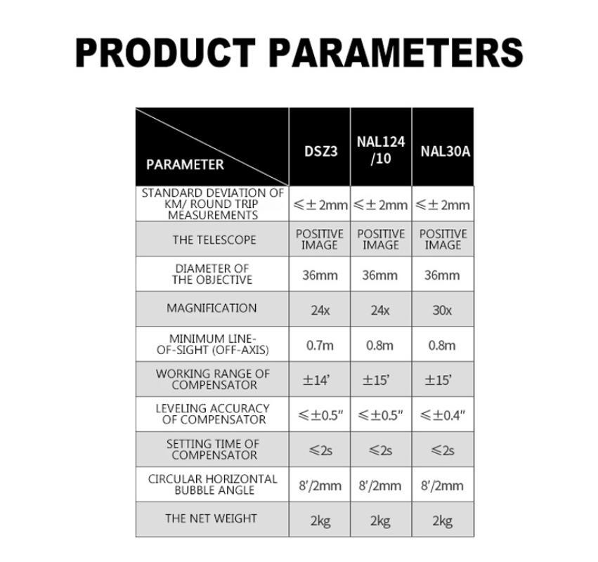 Leveling High-precision engineering measuring instrument 30 times automatic mapp