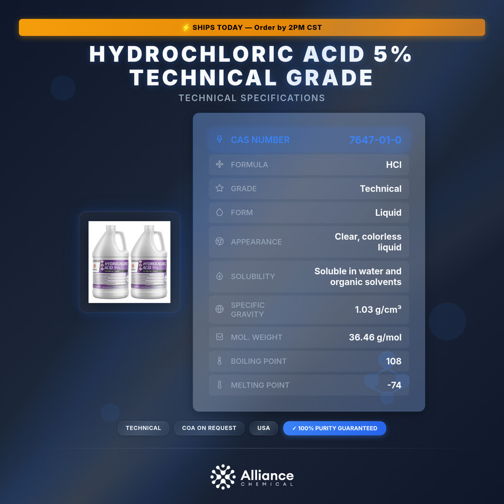 Hydrochloric Acid 5% Technical Grade - 2 Gallons