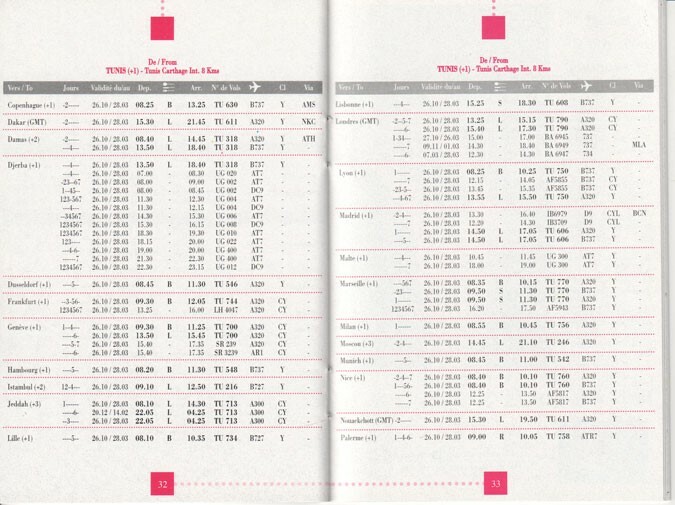 Tunisair timetable 1997/10/26