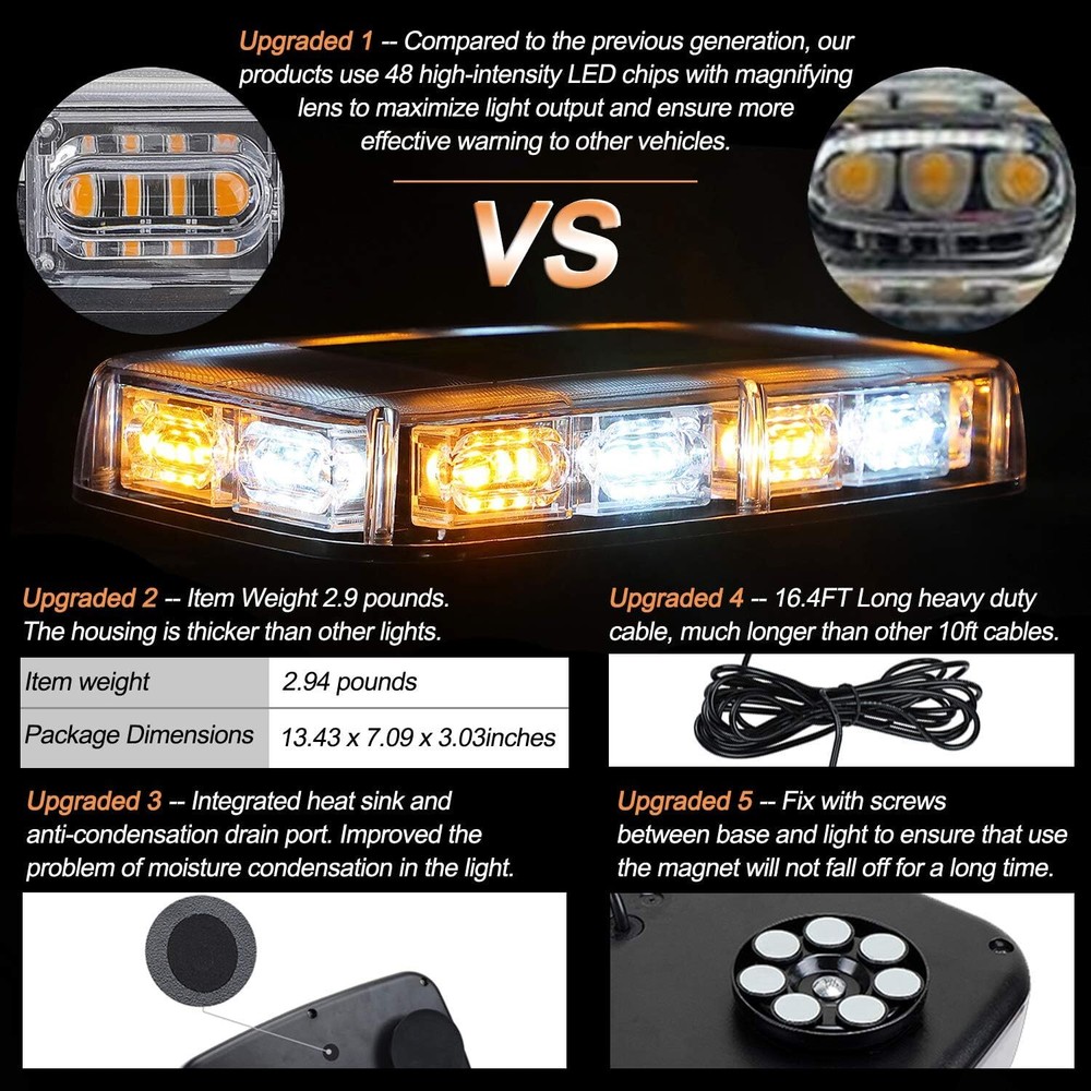 2x 48 LED Strobe Beacon Light Rooftop Emergency Warning Hazard Light High Bright