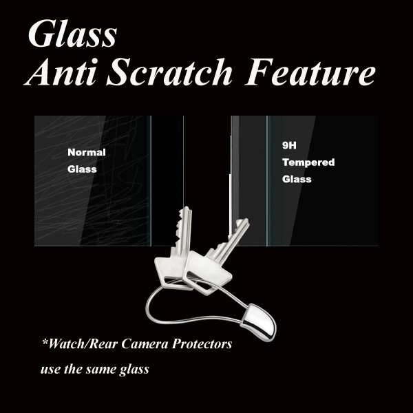 2-Pack Premium Tempered Glass Screen Protector For Motorola Moto E (2020)