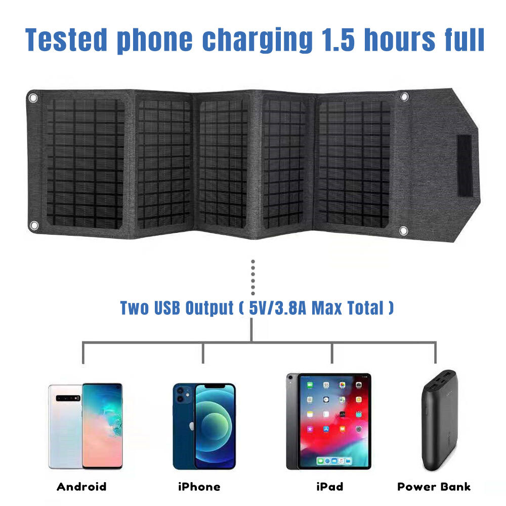 150W Portable Solar Panel Foldable Mono Solar Panel Charger for RV Camp Boat