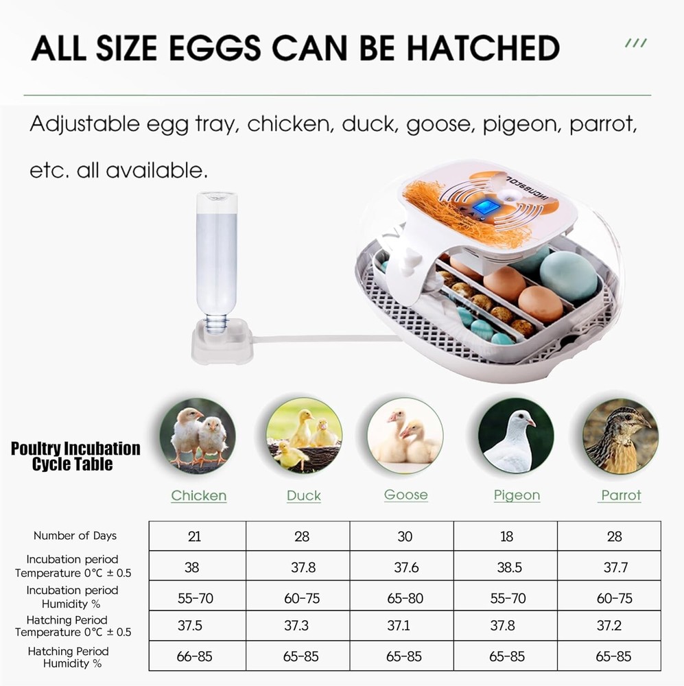 Egg Incubator with Humidity Display,LED Egg Candler,Automatic Egg Turner
