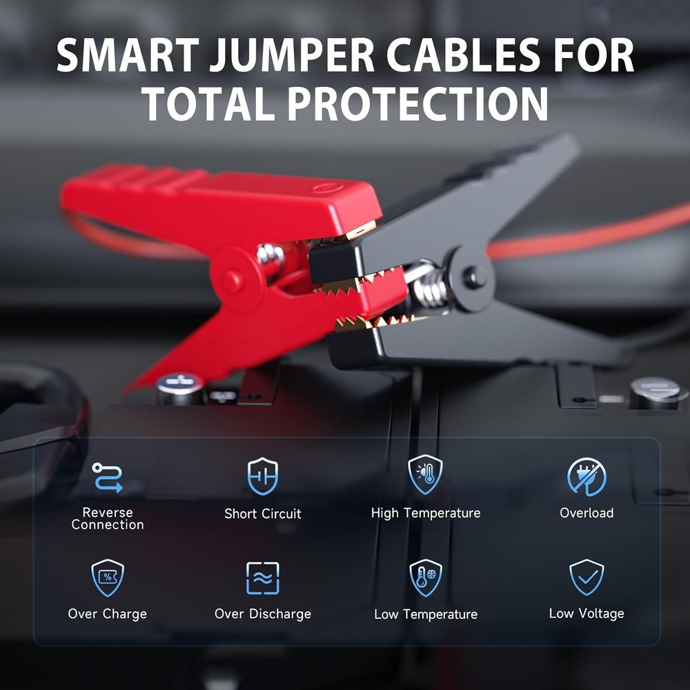 5000A Jump Starter with Compressor - Ultimate Emergency Backup Solution