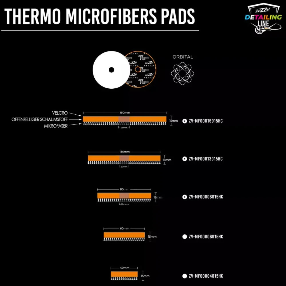 ZviZZer Thermo Microfibre Polishing Pads 3"