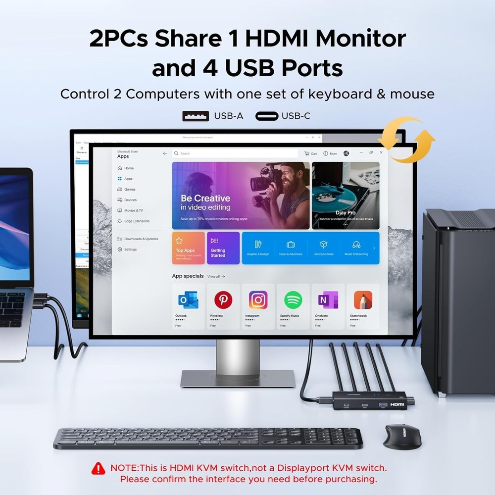 User-Friendly KVM Switch for 2 Computers: 4K HDMI & Instant USB Connectivity