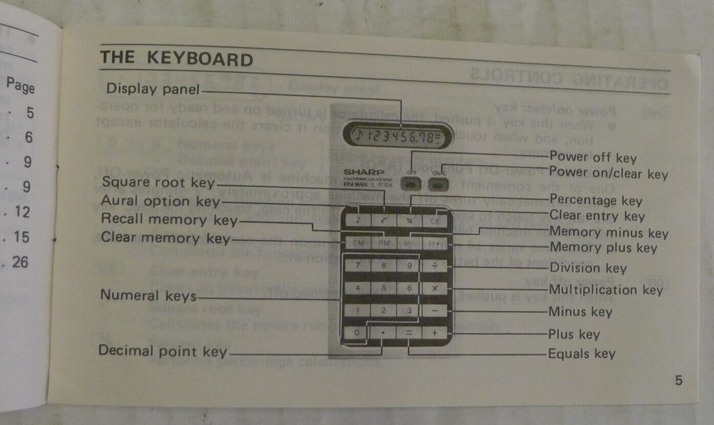 Sharp EL-8130A Elsi Mate Calculator w/Leather Case & Manual - NON FUNCTIONAL