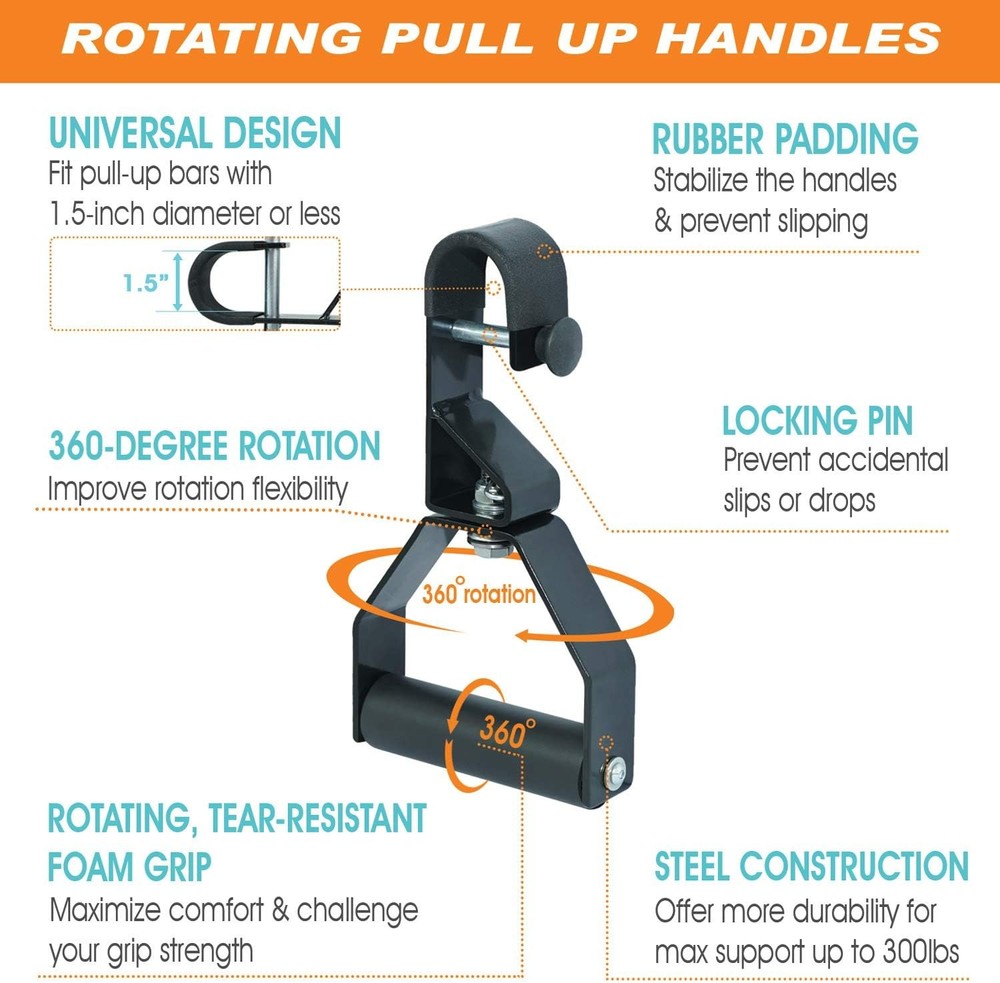 Yes4All Rotating Pull Up Handles for