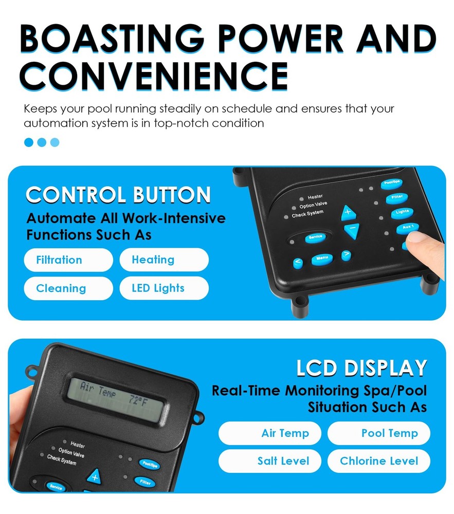 GLX-Local-P-4 Local Display Controller Keypad Replacement with Control Black