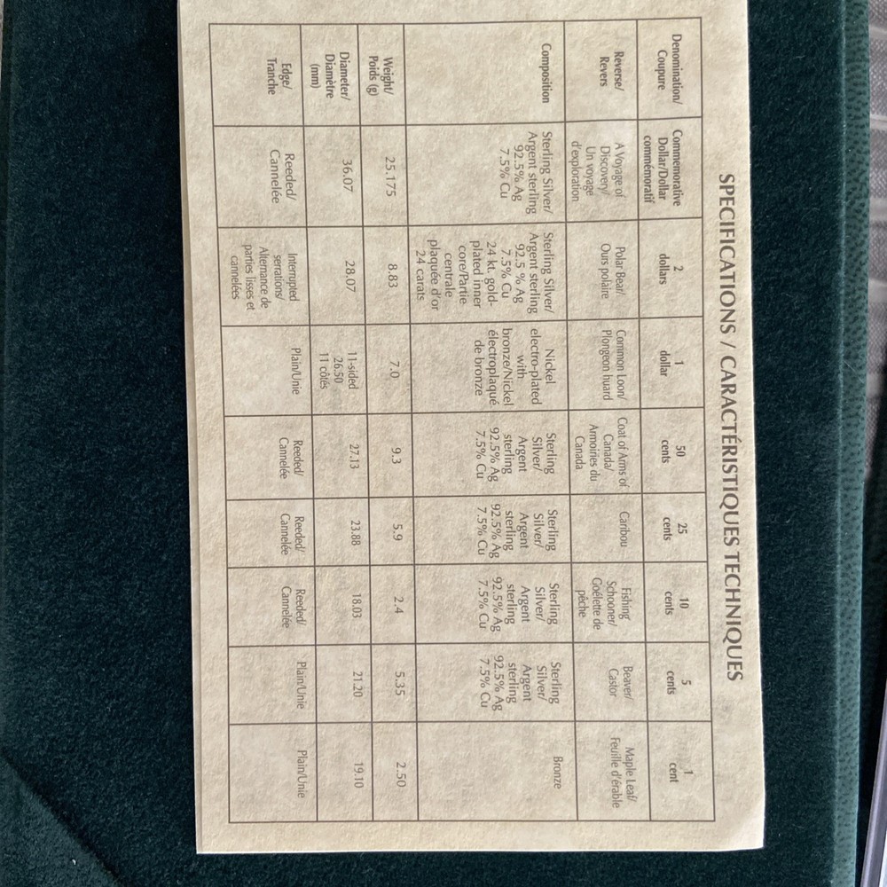 Two 2000 CANADA PROOF SETS WITH COMMEMORATIVE SILVER DOLLARS RCM