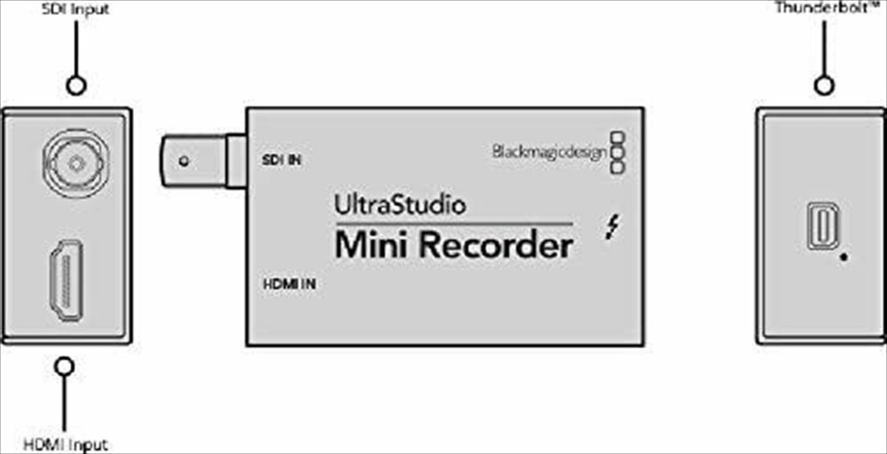 Blackmagic Design BDLKULSDZMINREC UltraStudio Mini Recorder