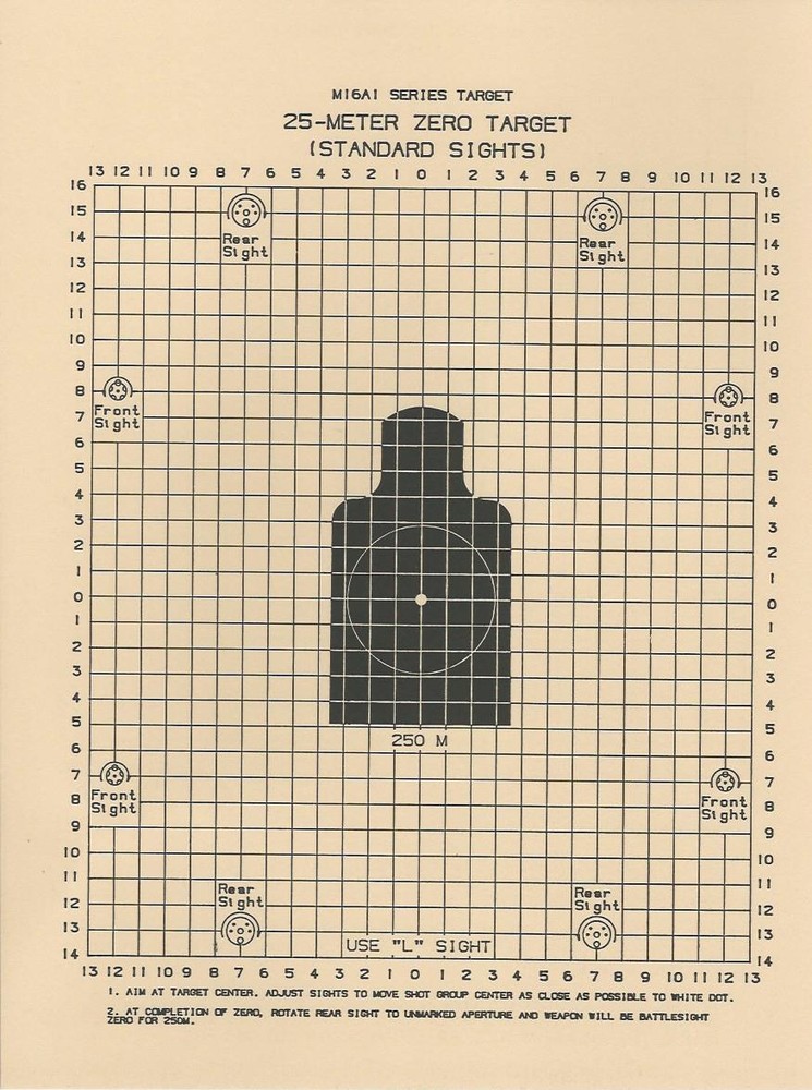 M16A1 (standard sights) / M16A2 Official DOD 25 Meter Zeroing 2 Sided Target