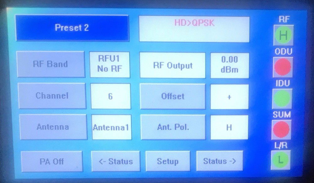 MTX5000 Microwave Radio Transmitter