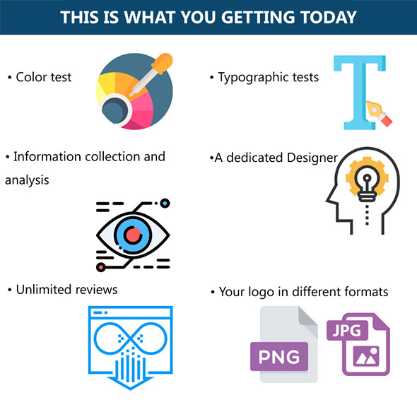 PROFESSIONAL CUSTOM LOGO DESIGN - LOGO DESIGN - UNLIMITED REVISIONS Source File