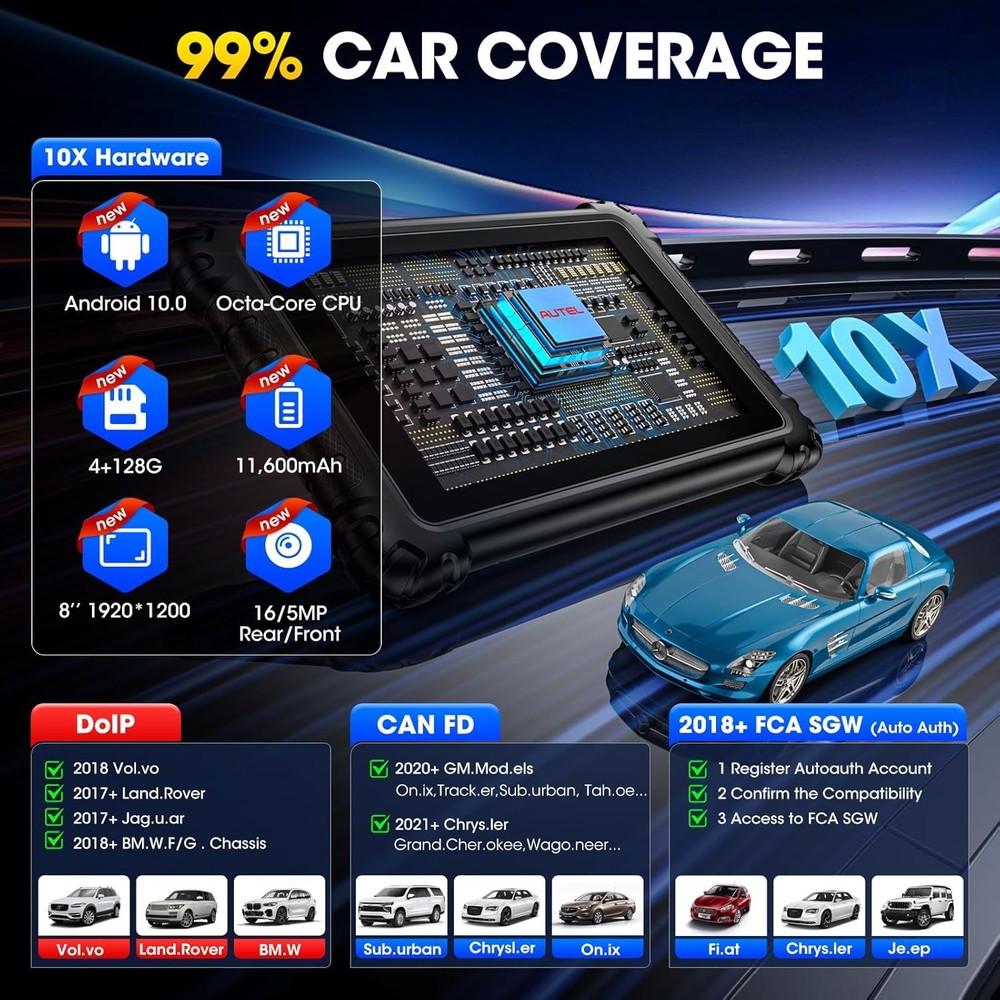 2026 Newest Autel MaxiSYS MS906 Pro Coding Full System Diagnostic Scanner Tool