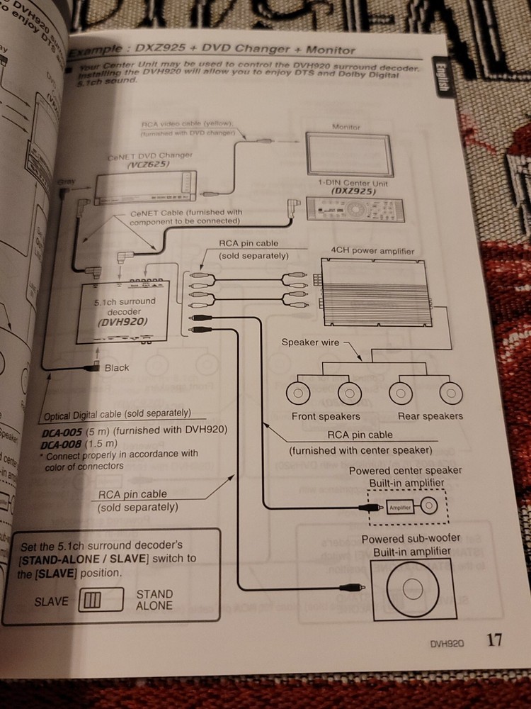 Clarion CeNet DVH920 SURROUND SOUND Decoder Owner's & Installation Manual