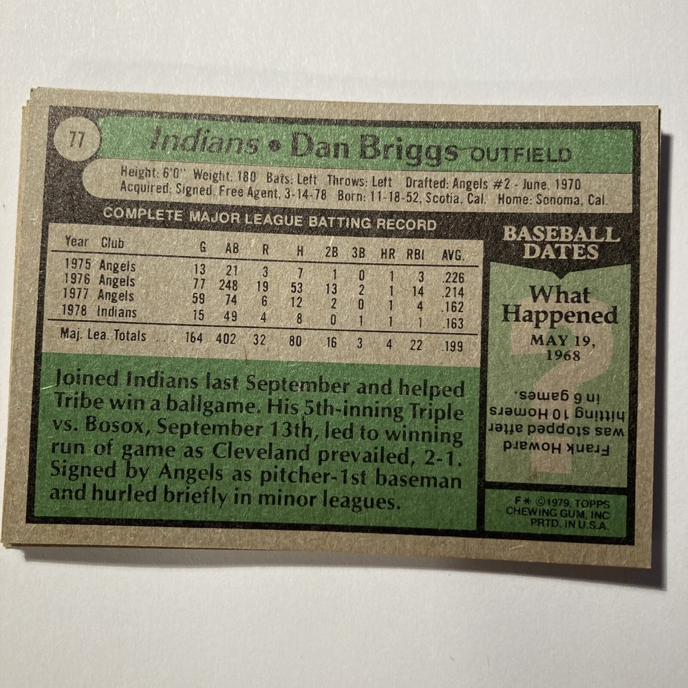 1979 Topps #77 Dan Briggs Indians DP