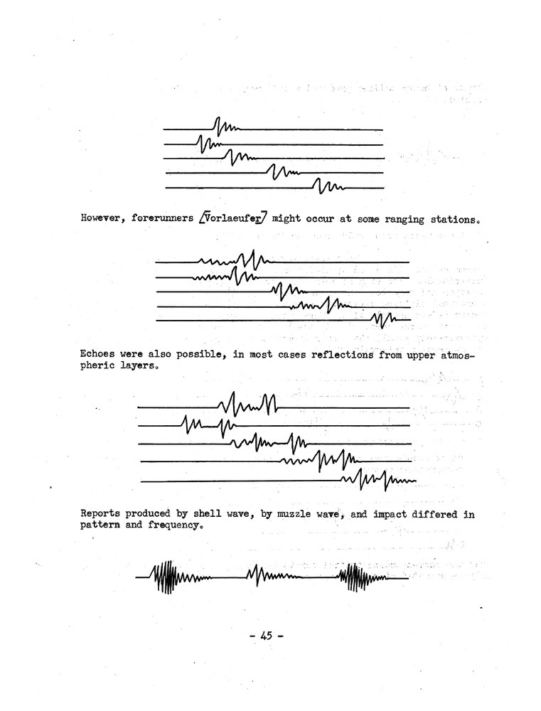 144 Page German Reconnaissance Artillery Sounding WWII History Study on Data CD